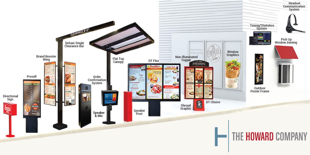DriveThru Equipment Explained in Fewer Than 140 Characters